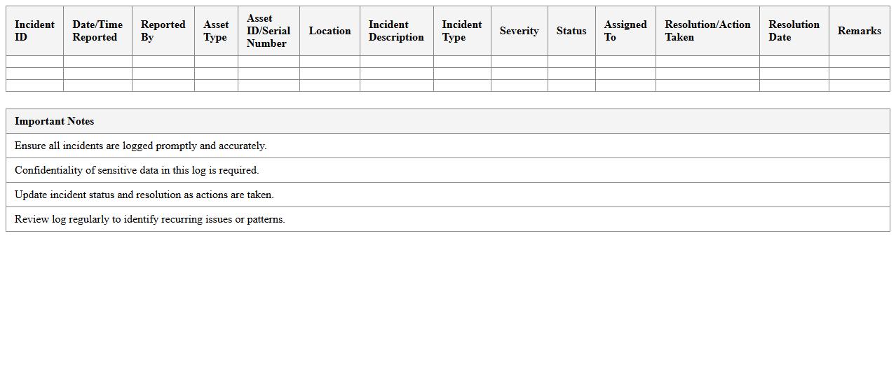 IT Asset-Related Incident Log Excel Sheet