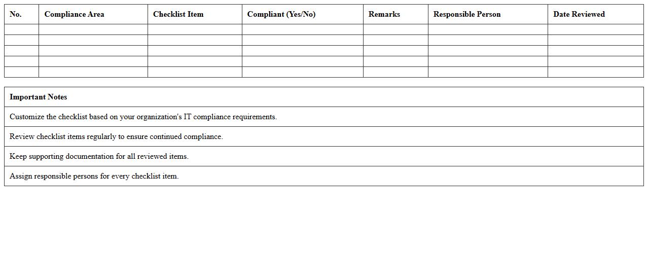 IT Compliance Audit Checklist Excel Template