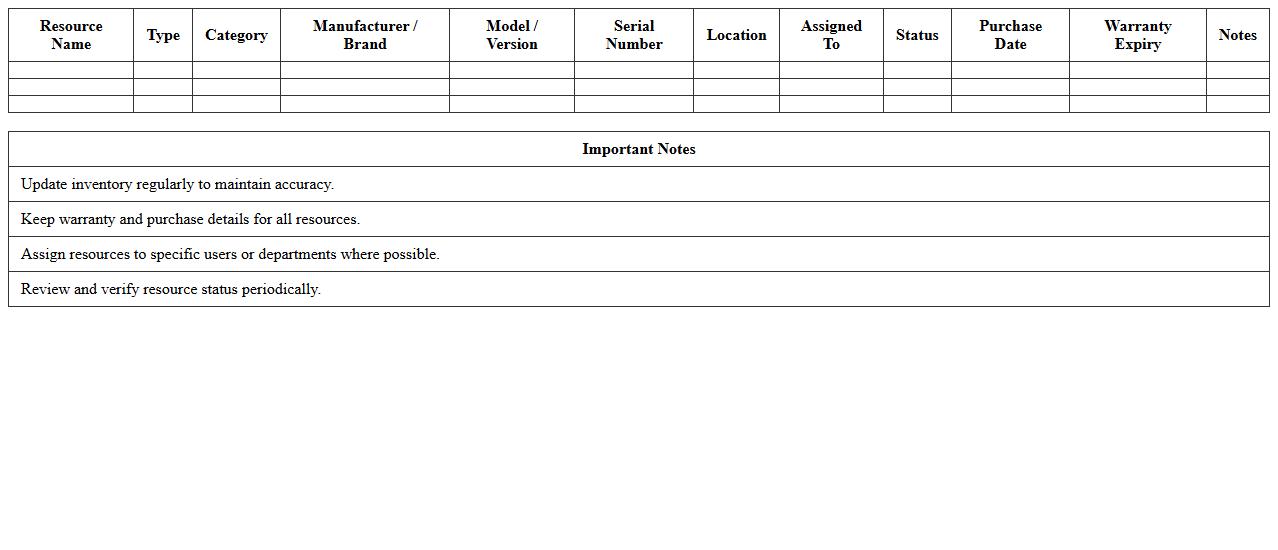 IT Department Resource Inventory Excel Template