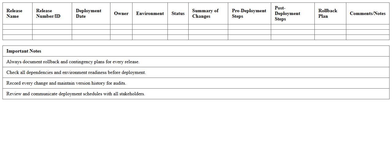 IT Deployment Release Log Excel Template