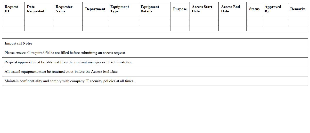 IT Equipment Access Request Management Excel Template