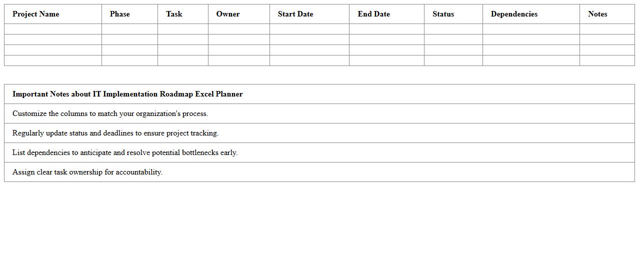 IT Implementation Roadmap Excel Planner