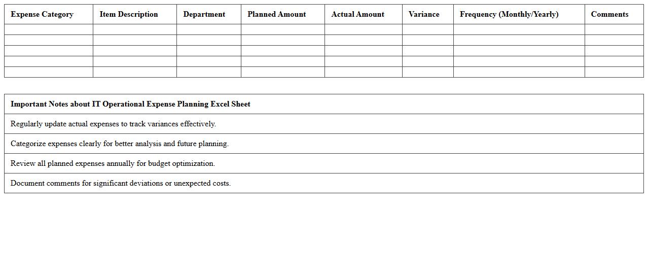 IT Operational Expense Planning Excel Sheet