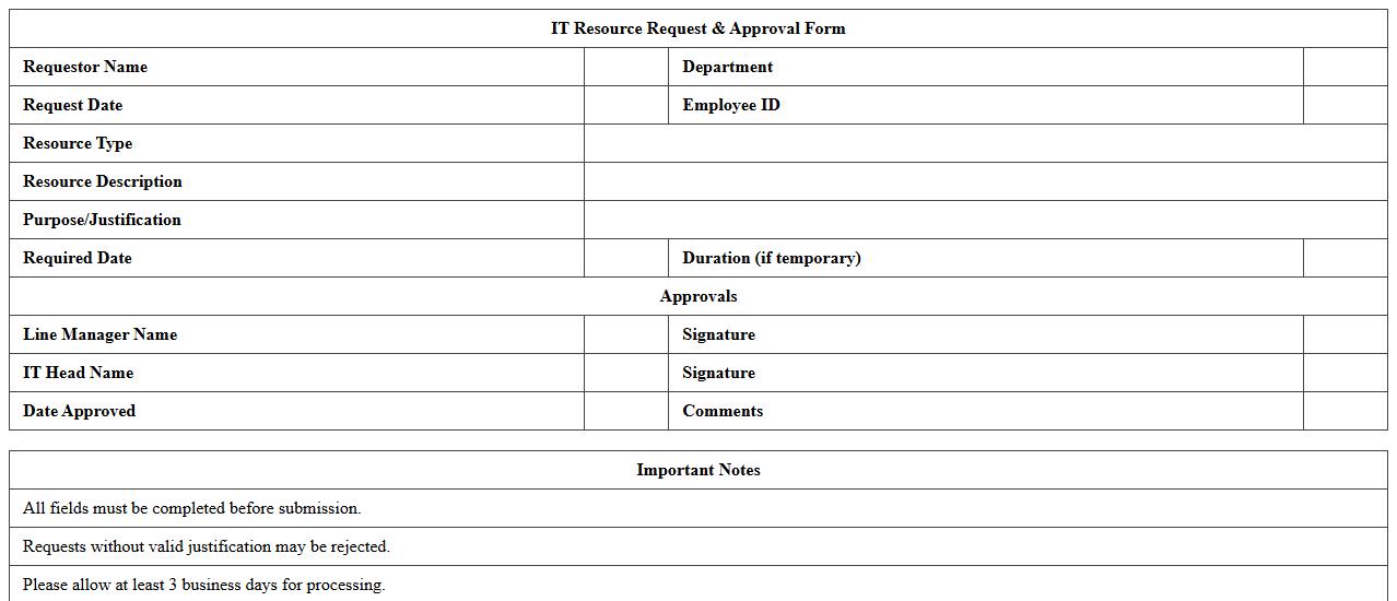 IT Resource Request & Approval Form