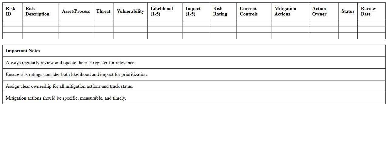 IT Risk Assessment & Mitigation Excel Template