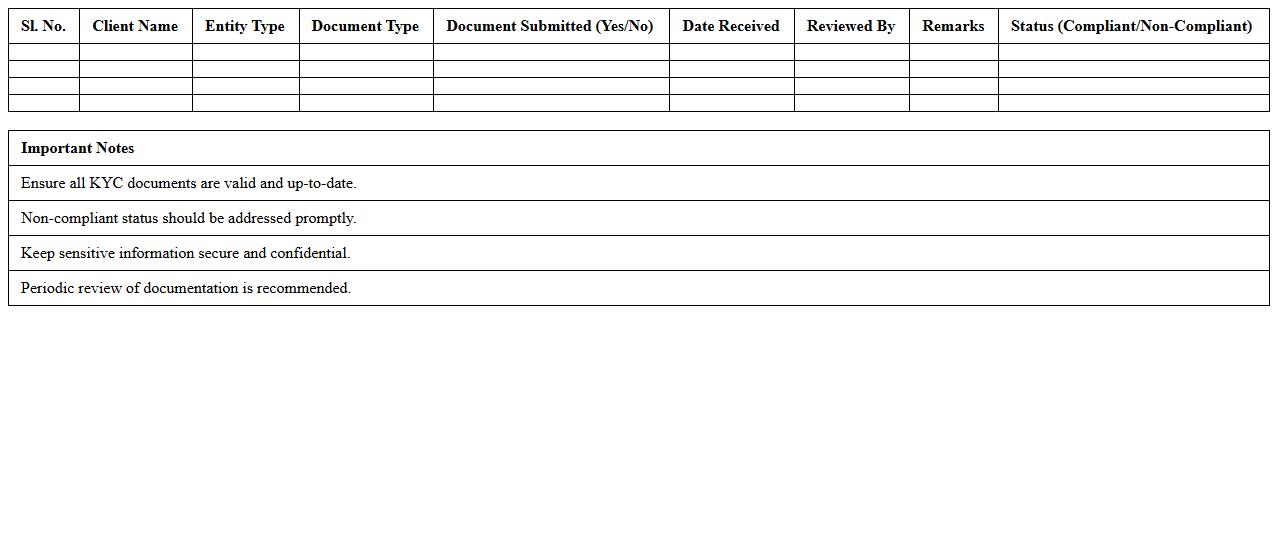 KYC Documentation Compliance Checklist Excel Template
