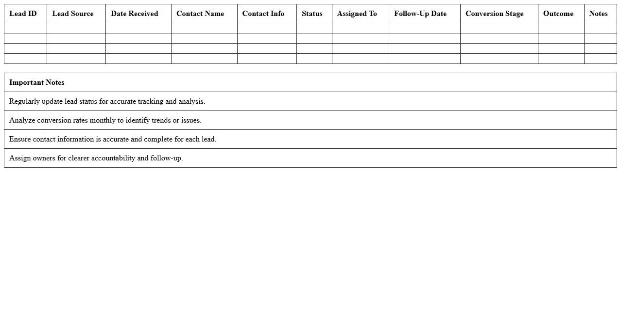 Lead Tracking and Conversion Rate Analysis Excel Template