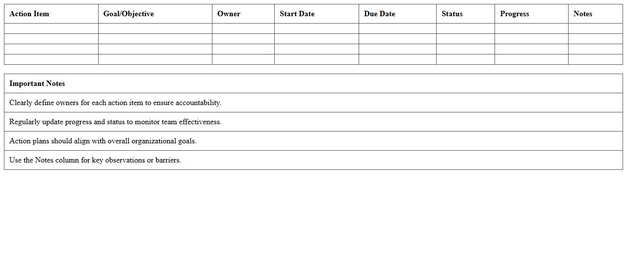 Leadership Team Action Plan Tracker Spreadsheet