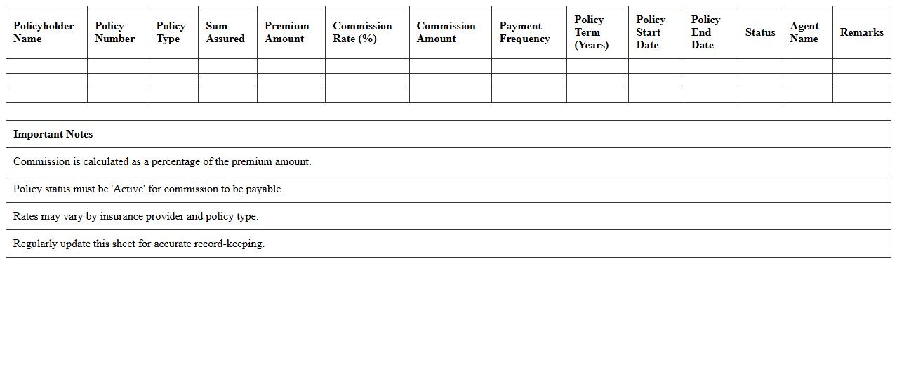 Life Insurance Agent Commission Calculator Spreadsheet
