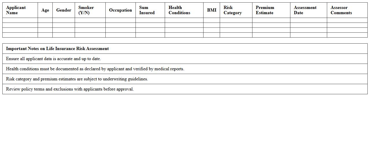 Life Insurance Risk Assessment Excel Template