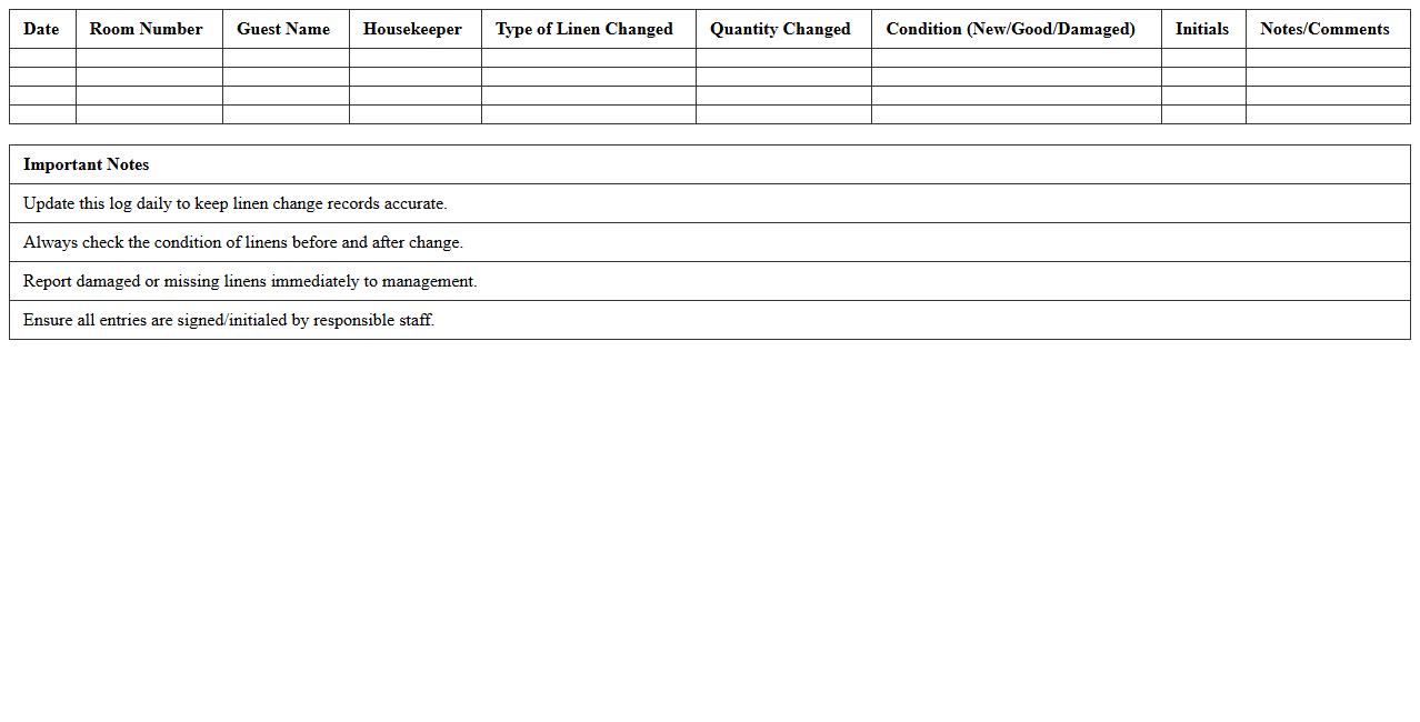 Linen Change and Inventory Log Excel Sheet for Motels