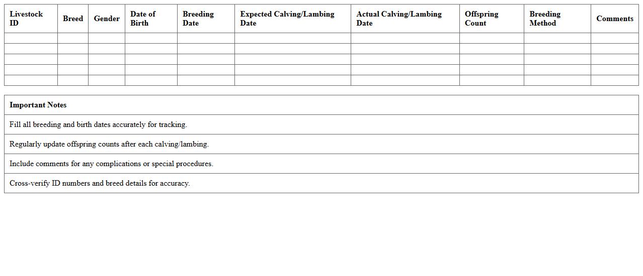Livestock Breeding Schedule Excel Sheet