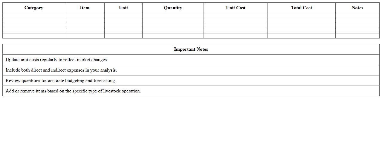 Livestock Farming Cost Analysis Excel Template