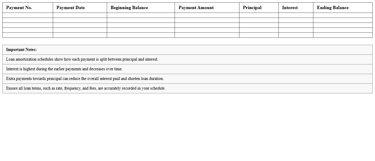 Loan Amortization Schedule for Real Estate