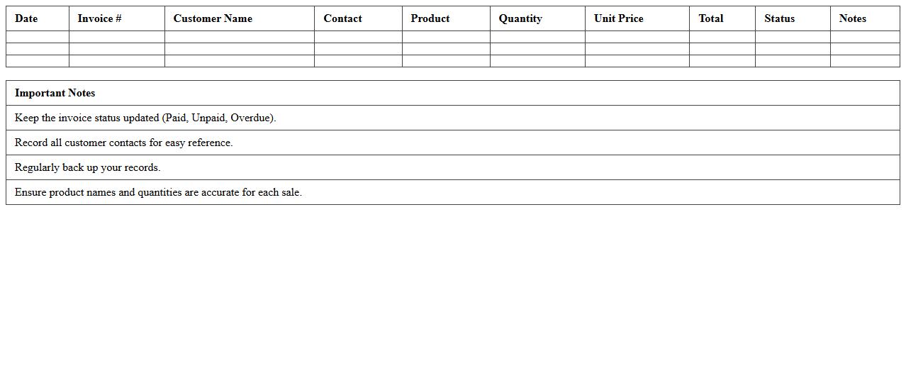 Local Produce Customer Invoice Tracker Excel