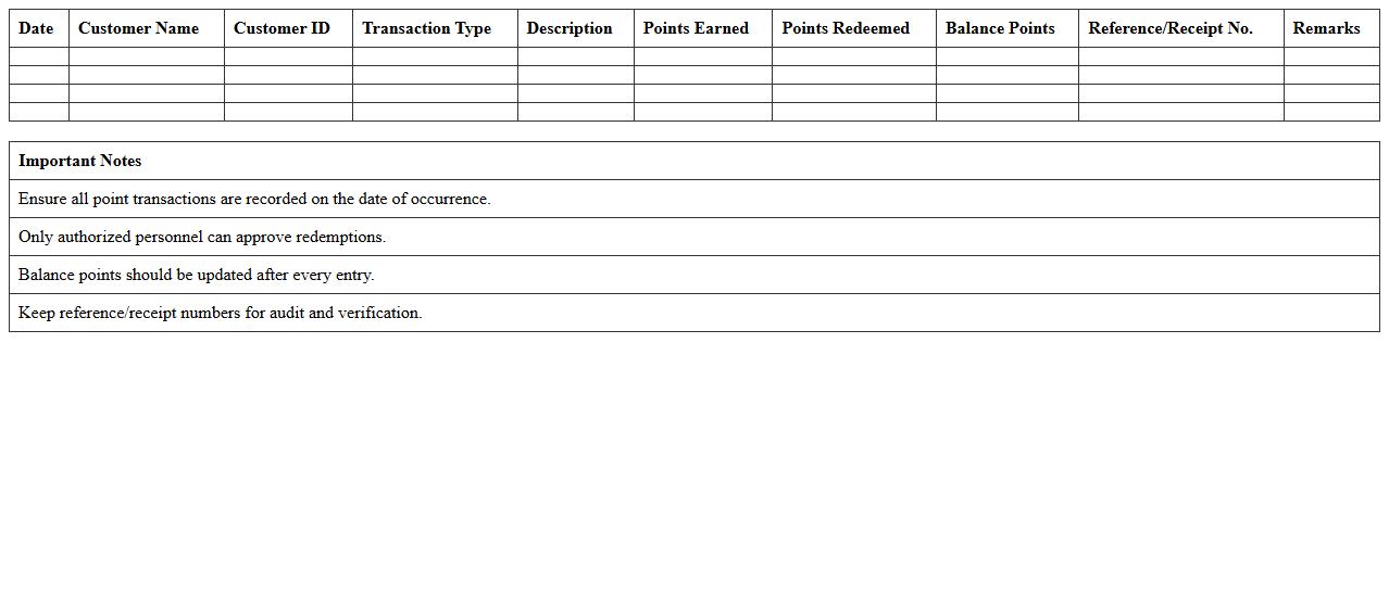 Loyalty Points Accumulation and Redemption Log Template