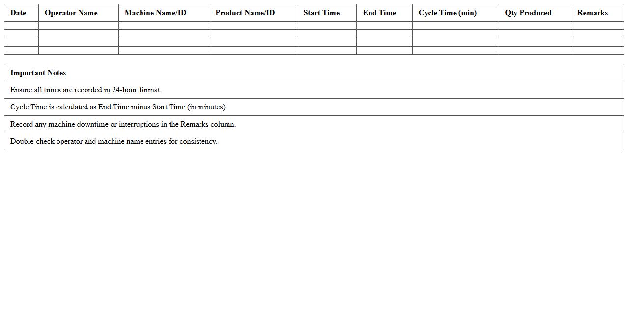 Machine Cycle Time Recording Spreadsheet