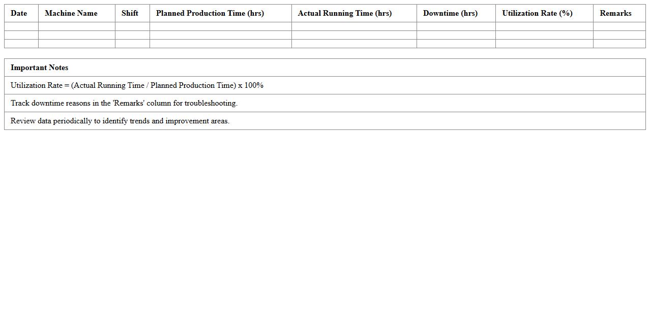 Machine Utilization Rate Excel Tracker