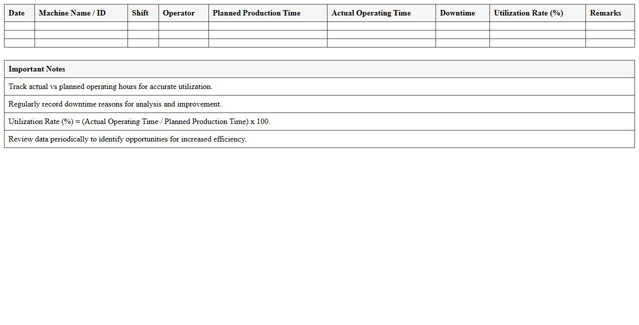 Machine Utilization Tracking Excel Template