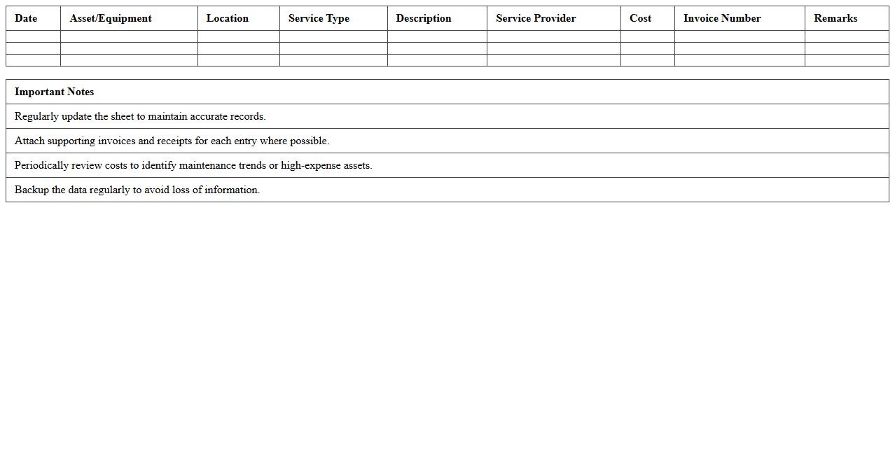 Maintenance Cost Tracking Excel Sheet