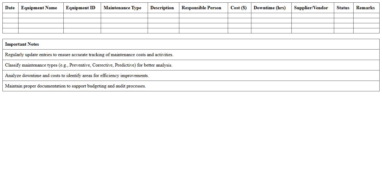 Maintenance Cost Tracking Excel Spreadsheet for Manufacturing Plants