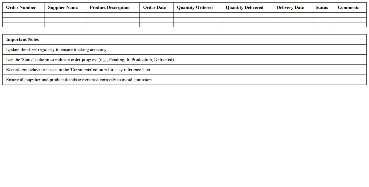 Manufacturing Order Tracking Spreadsheet for Suppliers
