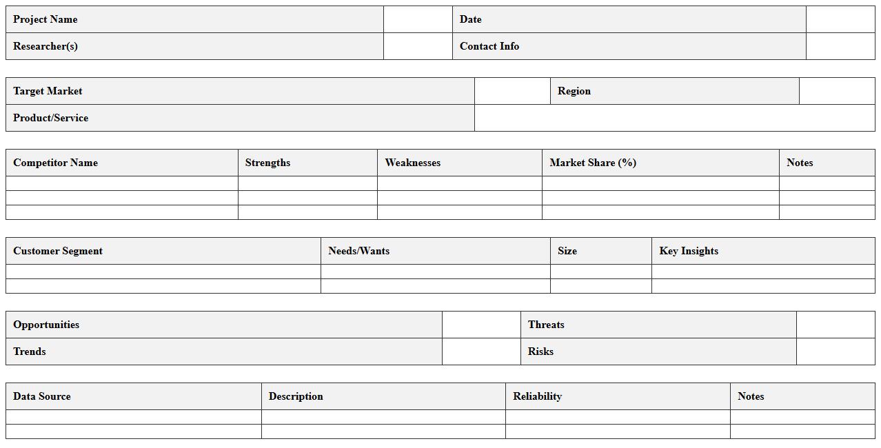 Market Research Analysis Excel Template