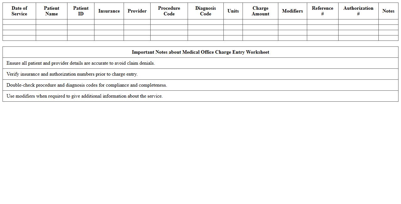 Medical Office Charge Entry Worksheet
