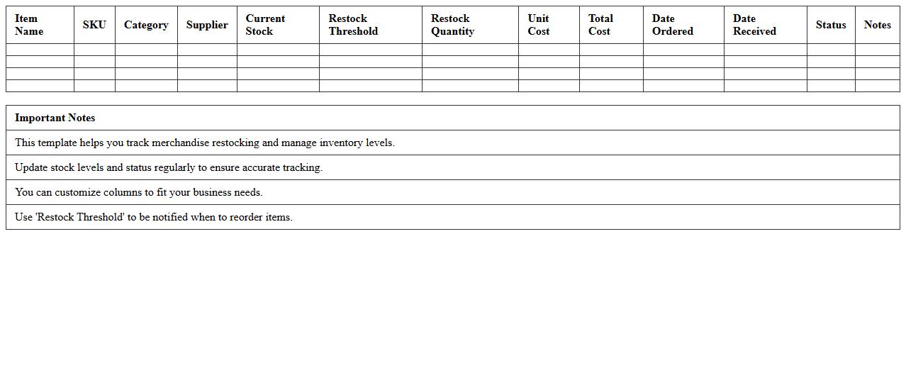Merchandise Restock Tracker Spreadsheet