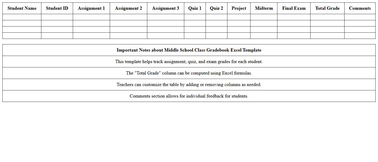 Middle School Class Gradebook Excel Template