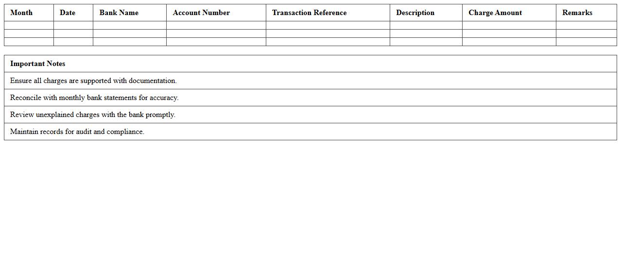 Monthly Bank Charges Report Template