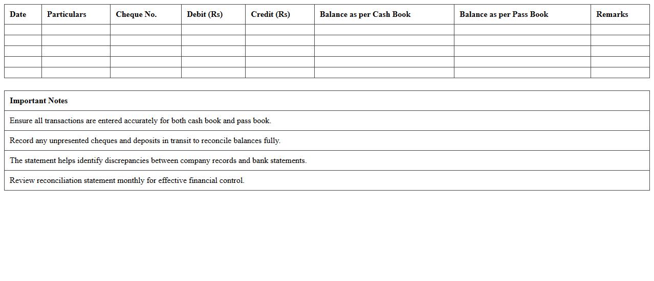 Monthly Bank Reconciliation Statement Excel Template