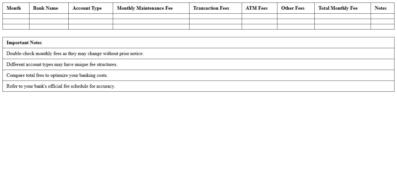 Monthly Banking Fee Breakdown Excel Template