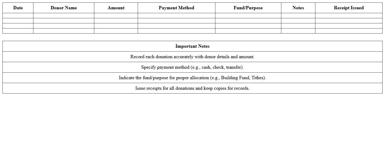 Monthly Church Donation Tracker Excel Template