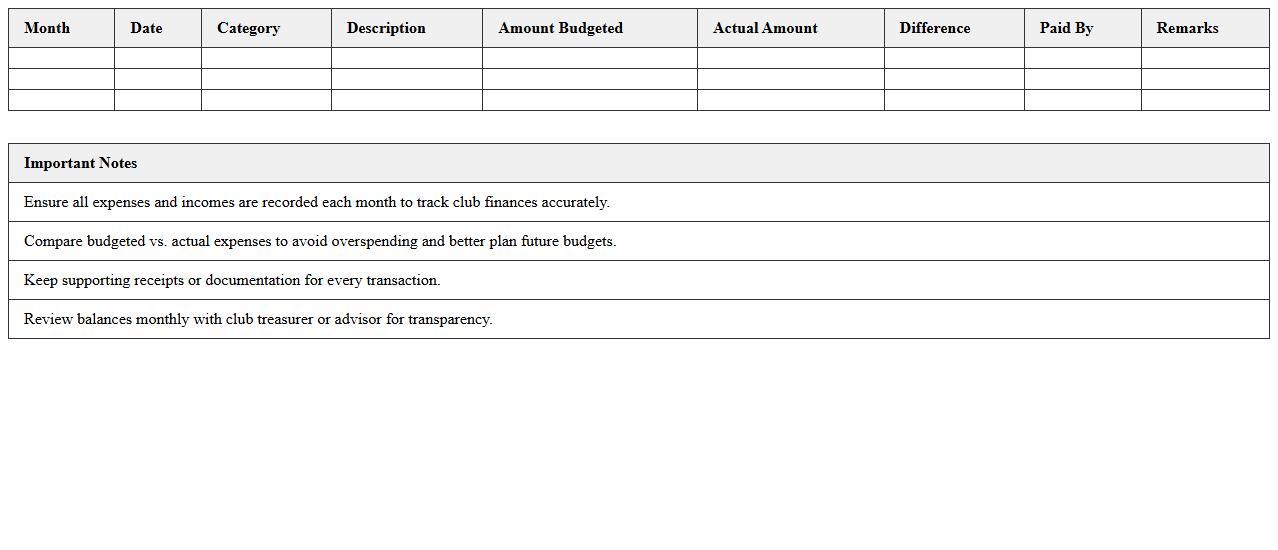 Monthly Expense Tracking for Student Clubs Spreadsheet