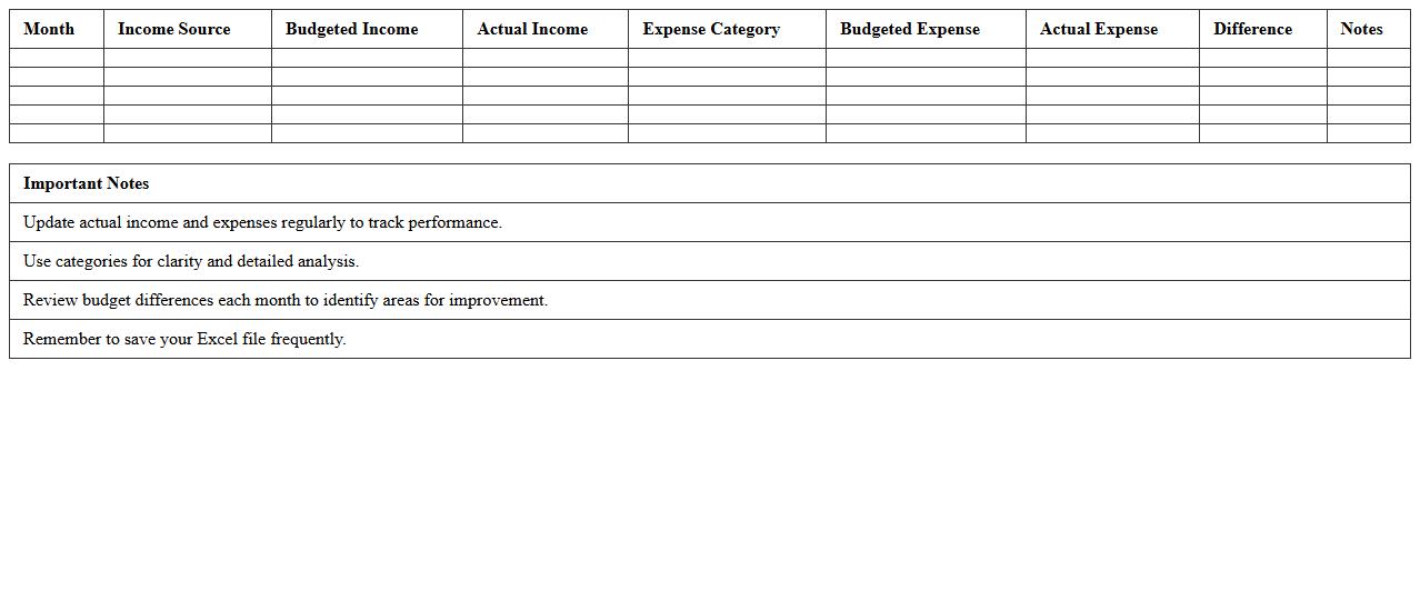Monthly Finance Budget Tracker Excel Template for Small Businesses