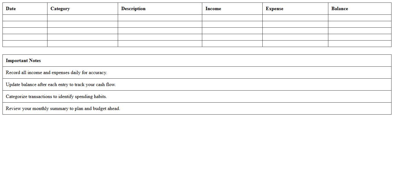 Monthly Income and Expense Tracker Excel Sheet
