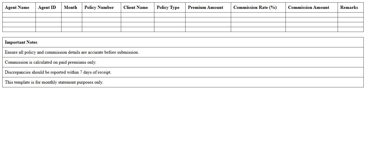 Monthly Insurance Agent Commission Statement Template