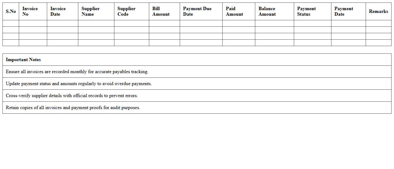 Monthly Payables Register Excel Template for Retail Stores