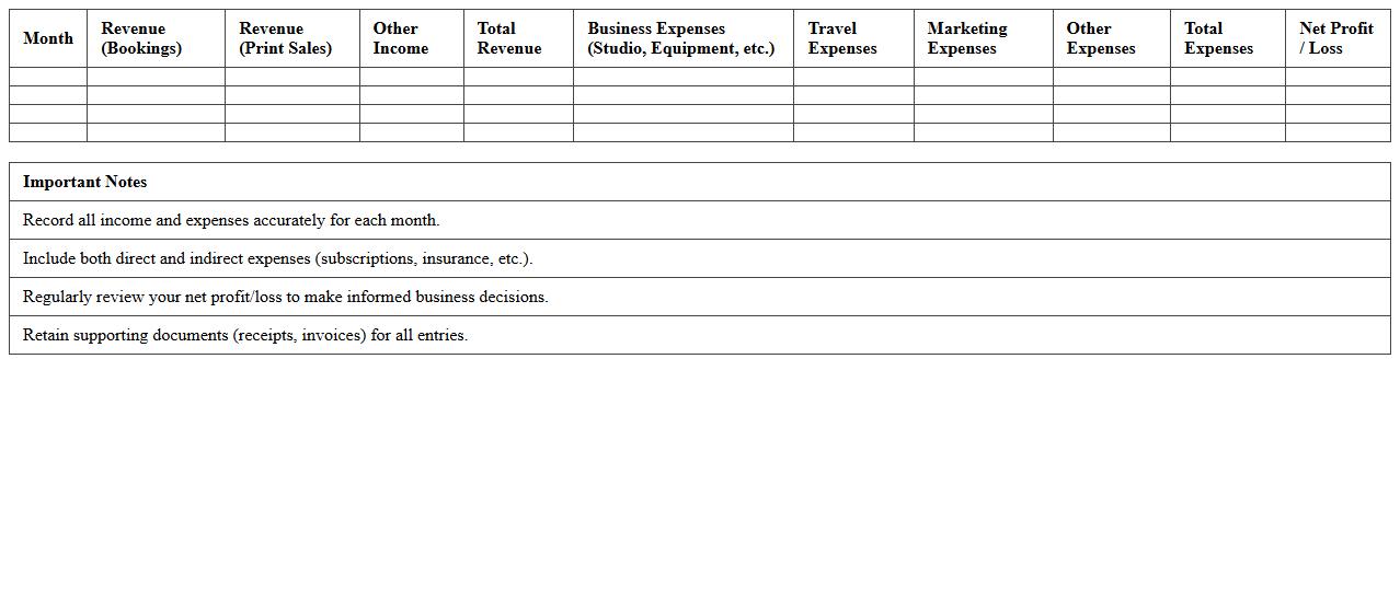 Monthly Profit and Loss Statement for Photographers