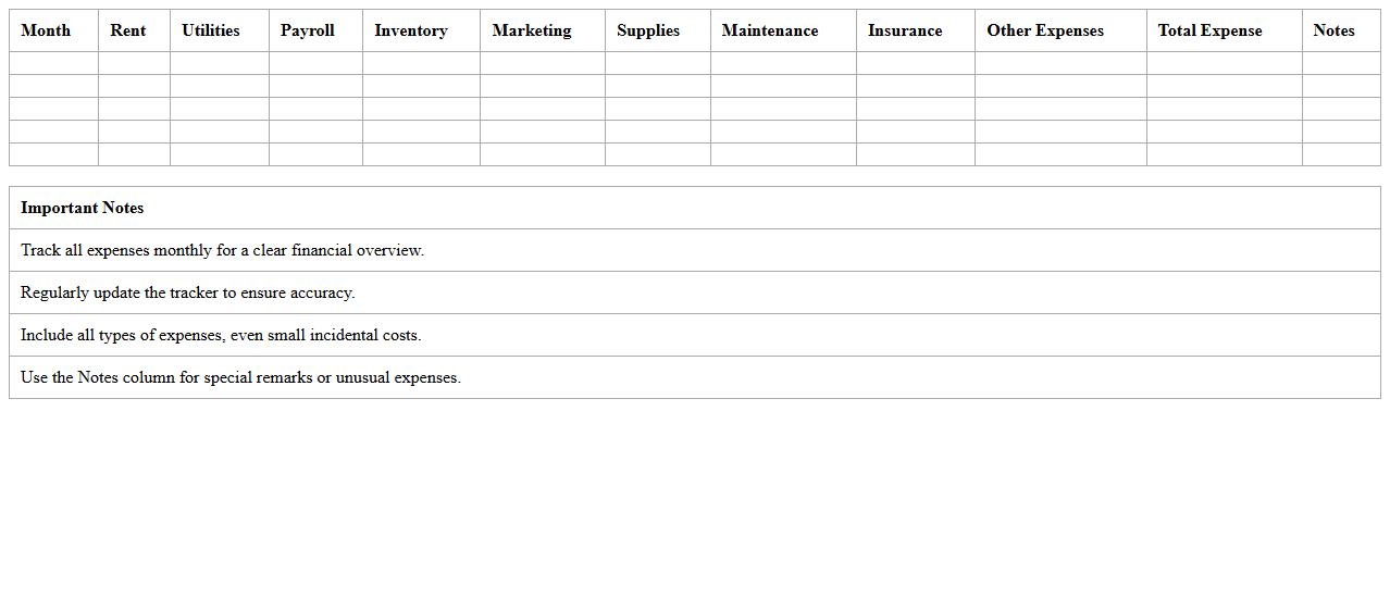 Monthly Retail Franchise Expense Tracker Excel Template
