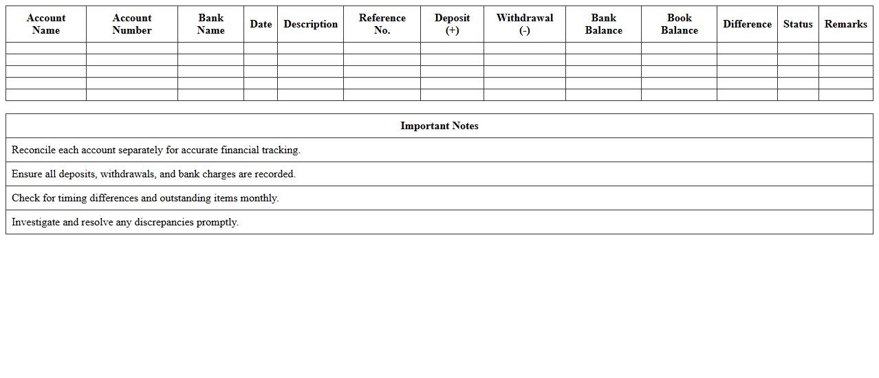 Multi-Account Bank Transaction Reconciliation Worksheet