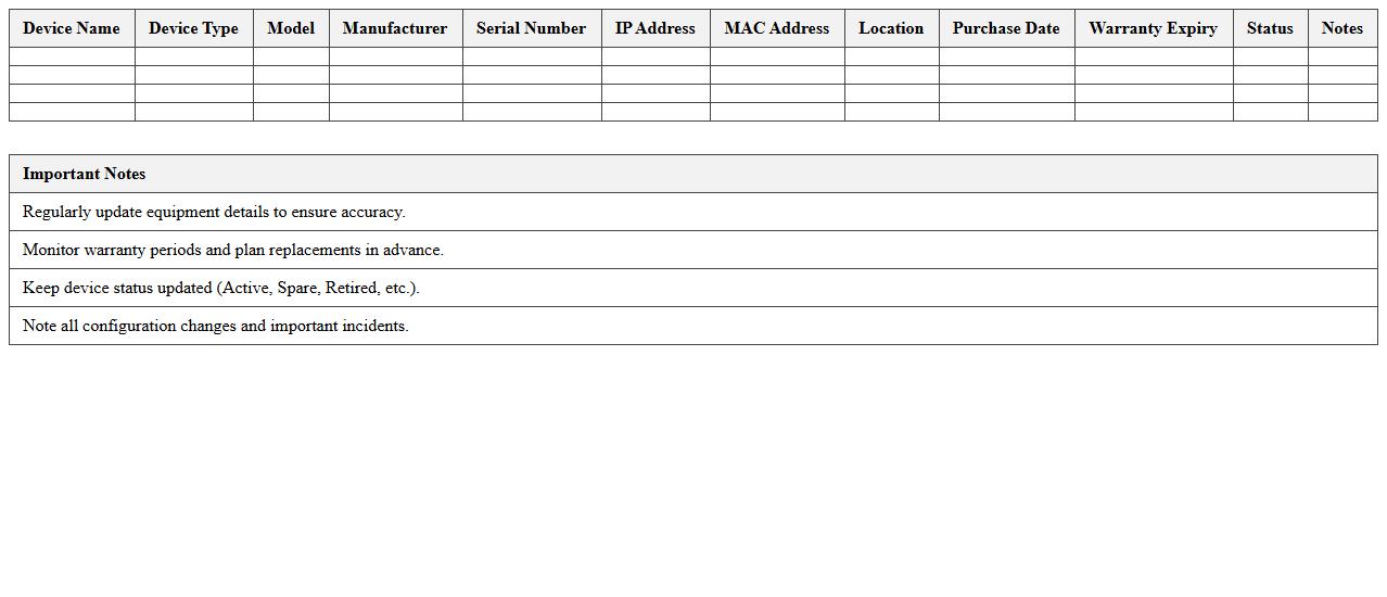 Network Equipment Management Excel Template