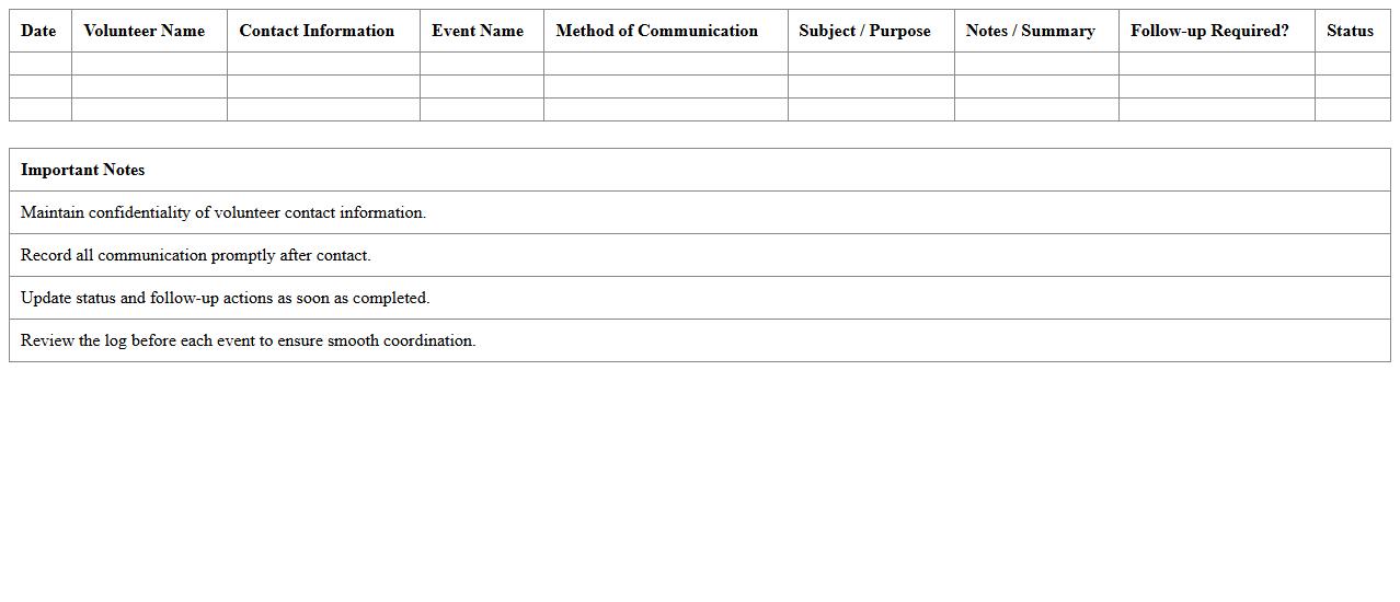 Nonprofit Event Volunteer Communication Log Template