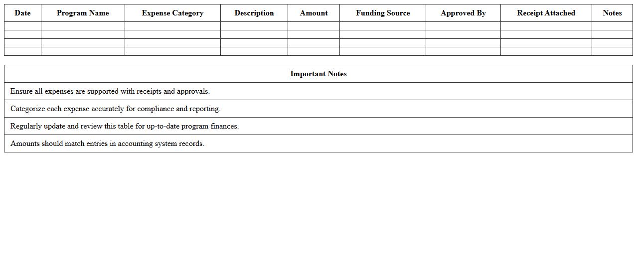 Nonprofit Program Expense Tracking Template