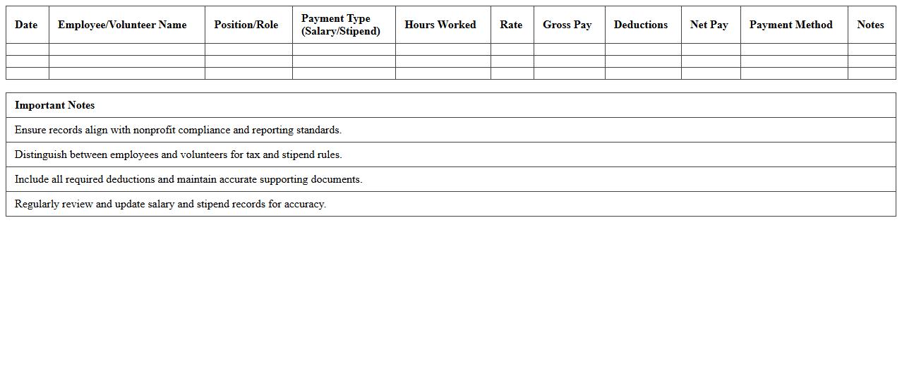 Nonprofit Salary and Stipend Record Spreadsheet