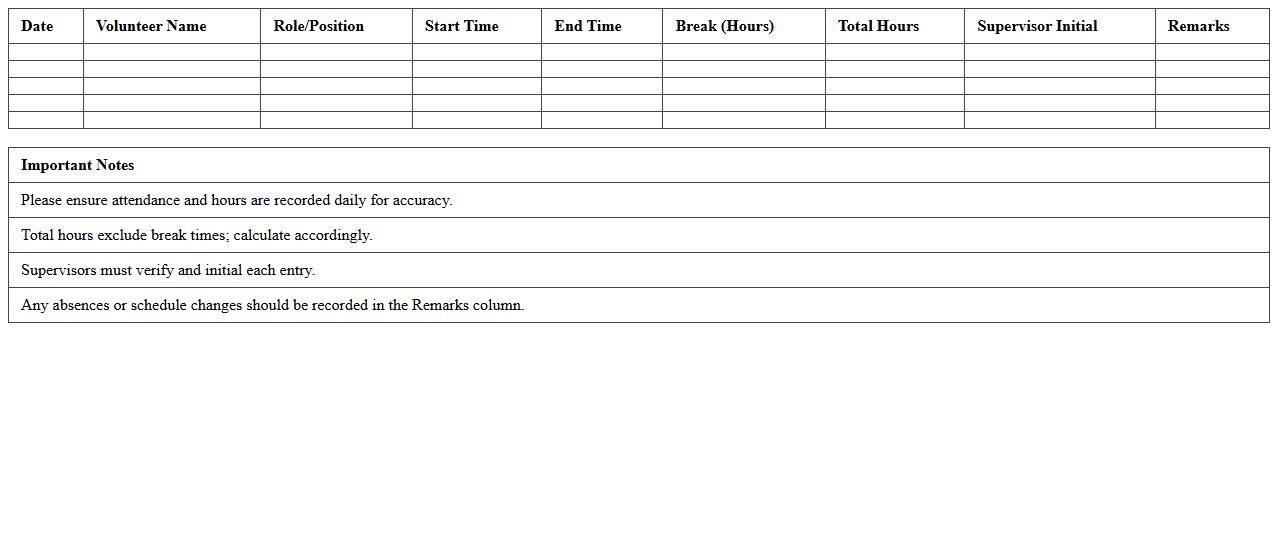 Nonprofit Volunteer Team Attendance and Hours Template