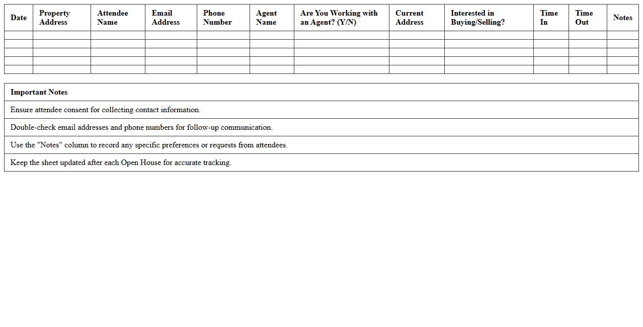Open House Attendee Lead Capture Excel Sheet