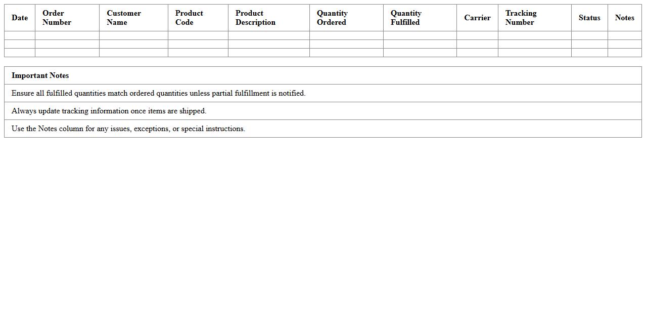 Outbound Order Fulfillment Log