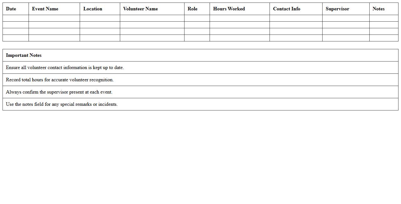 Outreach Healthcare Event Volunteer Tracking Template